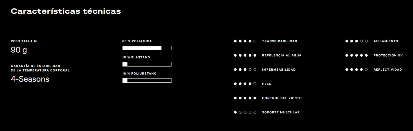 Q36.5 Air Chaqueta Verde Oliva