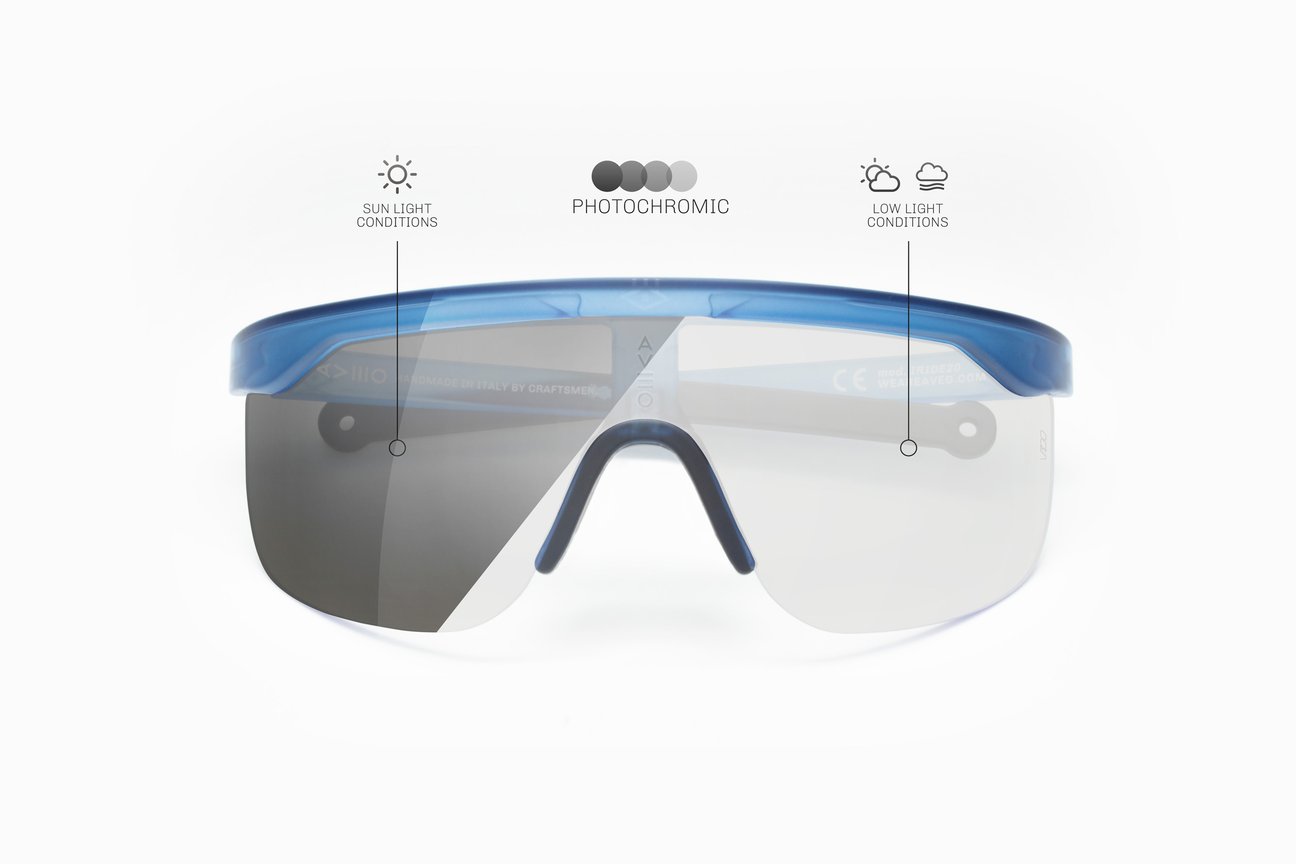 AVEO Iride Fade Azure