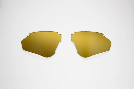 AVEO LENS V3DO™ DUO